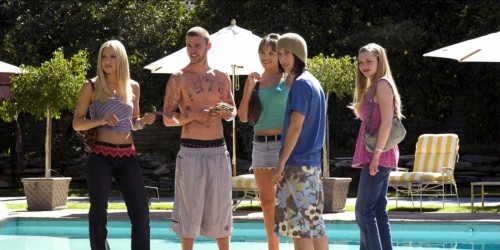 Movie Review:  Alpha Dog (2006)