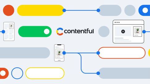 Headless to Composable - OG image