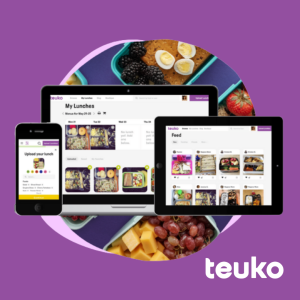 Preview image for Teuko.com